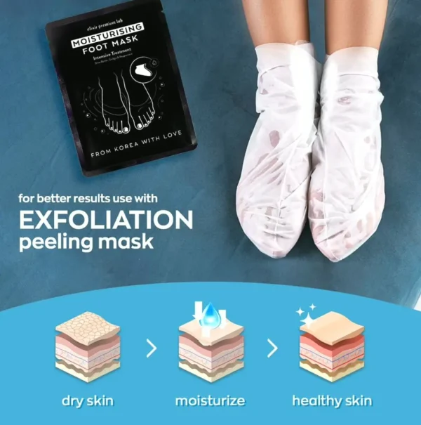 Hydrating Foot Mask for Dry Heels with Plant Extracts Single Pack