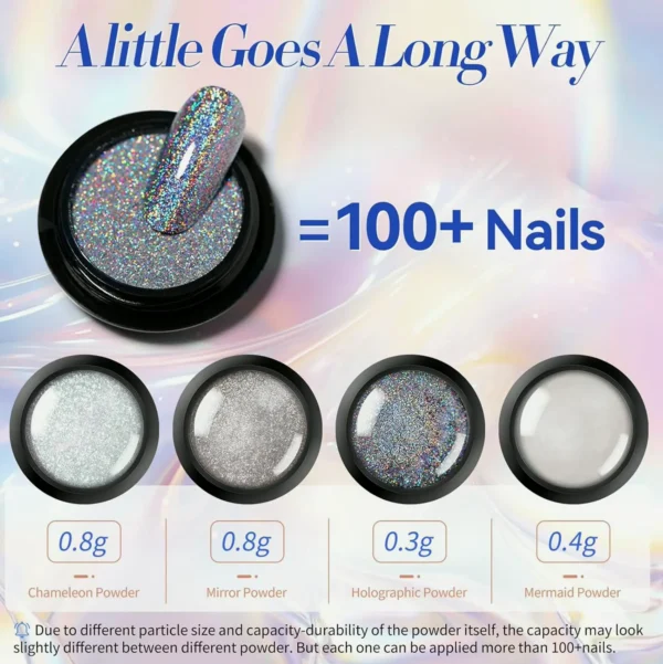 B.P. Mirror Nail Pigment Kit