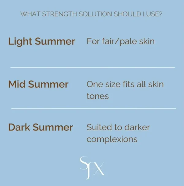 Organic Spray Tanning Solution | Infused with Plant Extracts