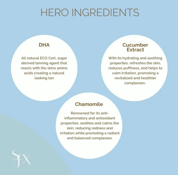 Organic Spray Tanning Solution | Infused with Plant Extracts