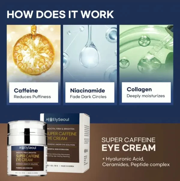 Super Caffeine Eye Cream: Anti-Wrinkle Treatment, Brightens Under Eyes