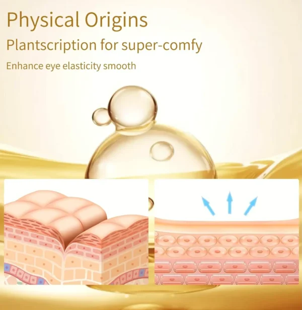 Under-Eye Patches for Puffy Eyes Care