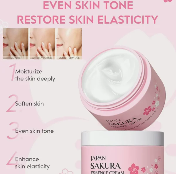 Skincare Gift Set with Japan Sakura