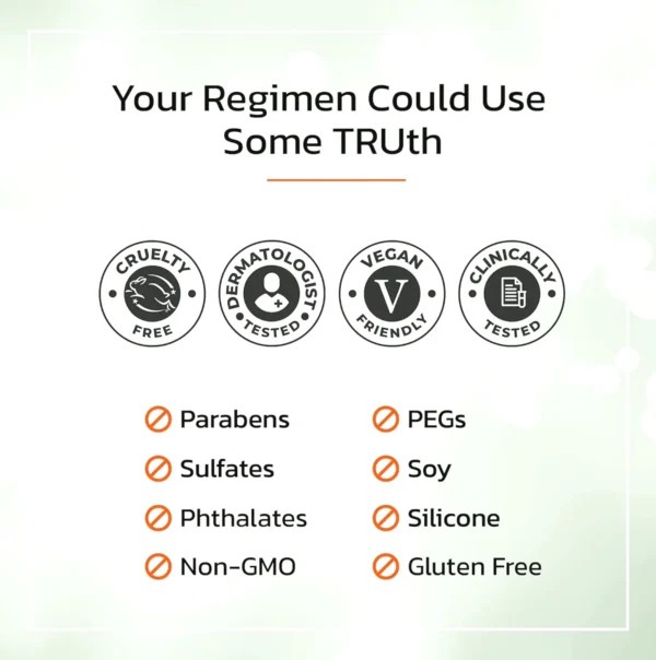 Eye Gel for Dark Circles - TrueSkin Results