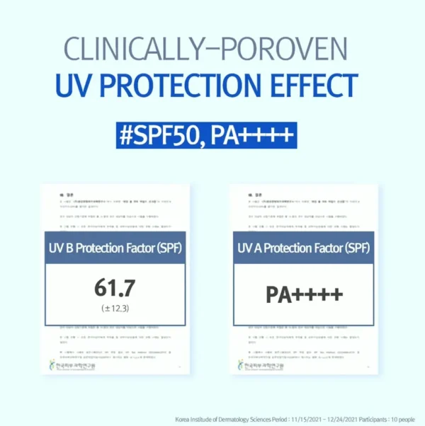 PYUNKANG ATO Sunscreen SPF 50 Safe Care for Sensitive Skin, 2.53 Fl Oz